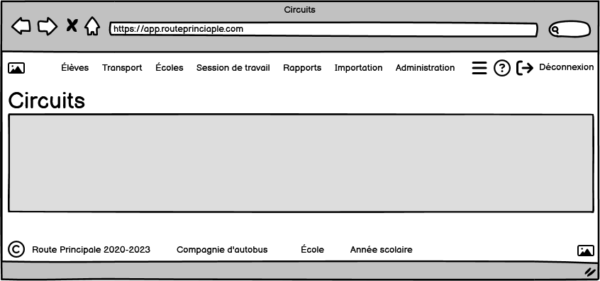 Liste des circuits