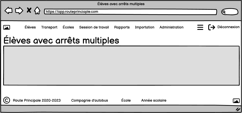 Élèves avec arrêts multiples